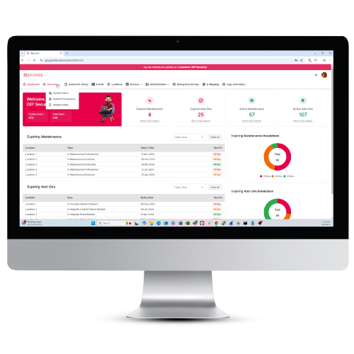 XSponse platform dashboard showing integrated alert management system
